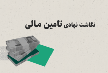 پروژه نگاشت نهادی تامین مالی تولید