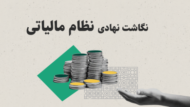 پروژه نگاشت نهادی نظام مالیاتی کشور