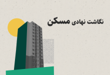 نگاشت نهادی و تحلیل ساختاری نظام مسائل مسکن