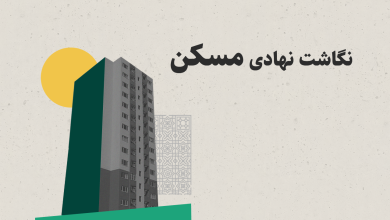 نگاشت نهادی و تحلیل ساختاری نظام مسائل مسکن